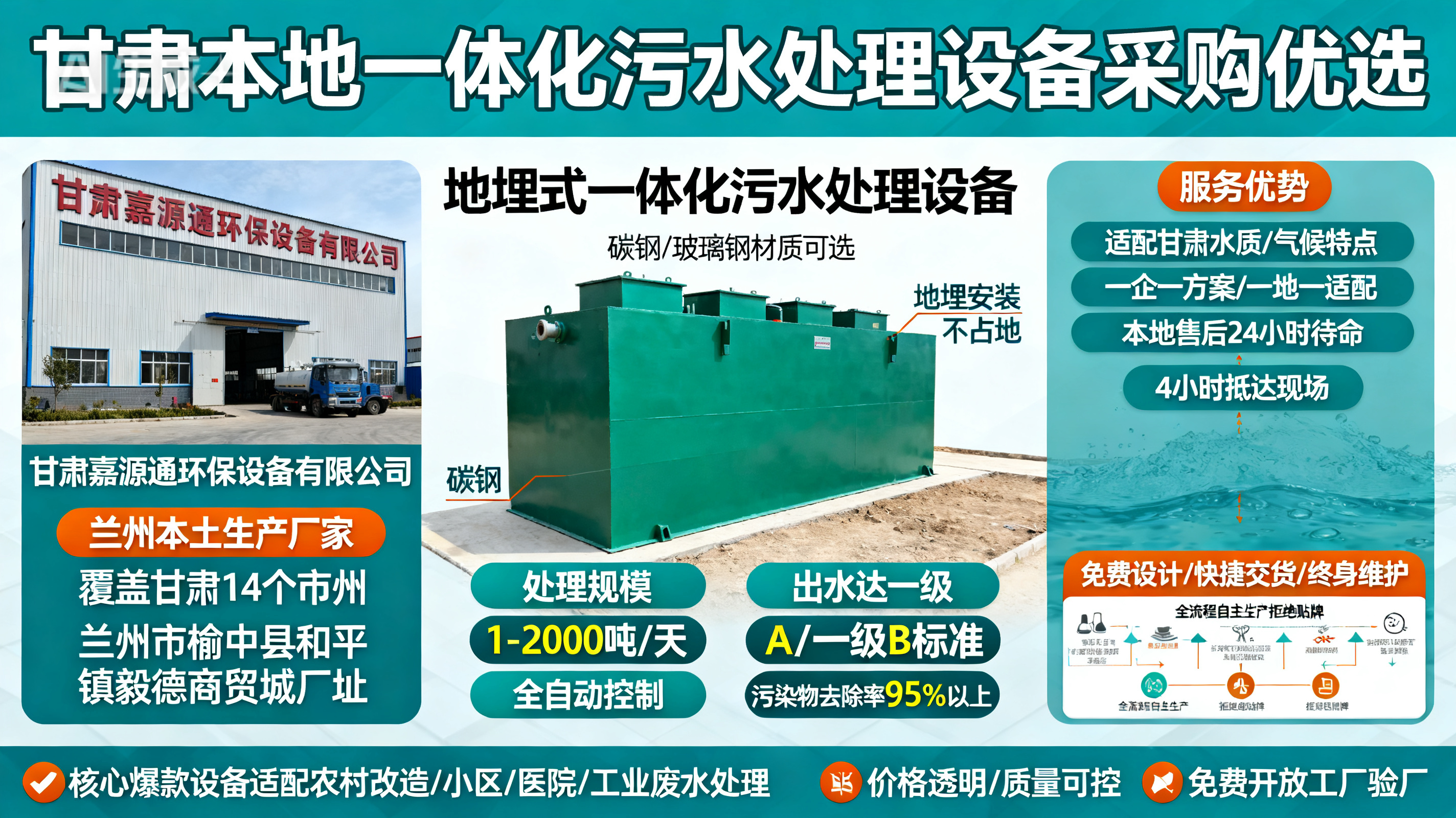 甘肃采购文殊镇一体化文殊镇污水处理设备_优先选本地生产厂家_直...式解决甘肃污水处理需求_选本地实体厂家_靠谱有保障.jpeg